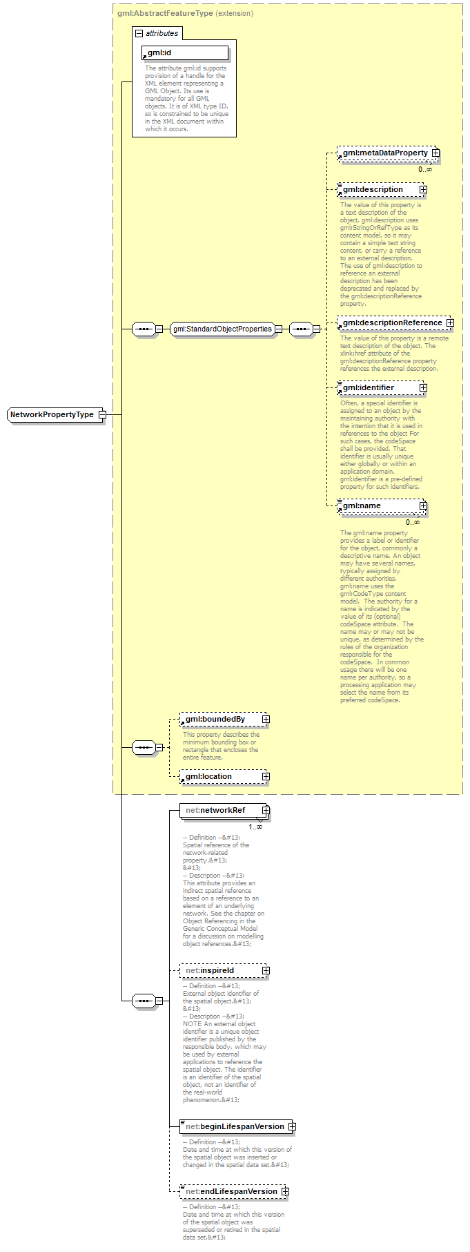 AirQualityReporting_p2019.png