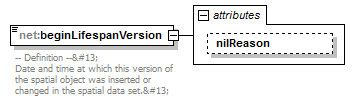 AirQualityReporting_p2022.png