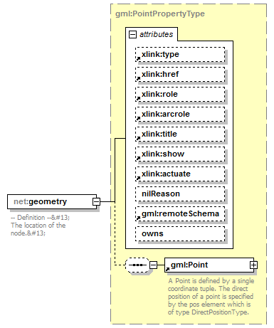 AirQualityReporting_p2032.png