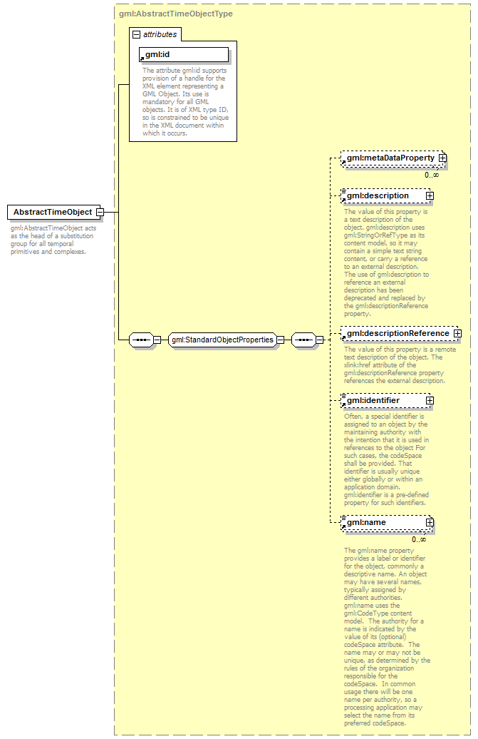 AirQualityReporting_p2046.png