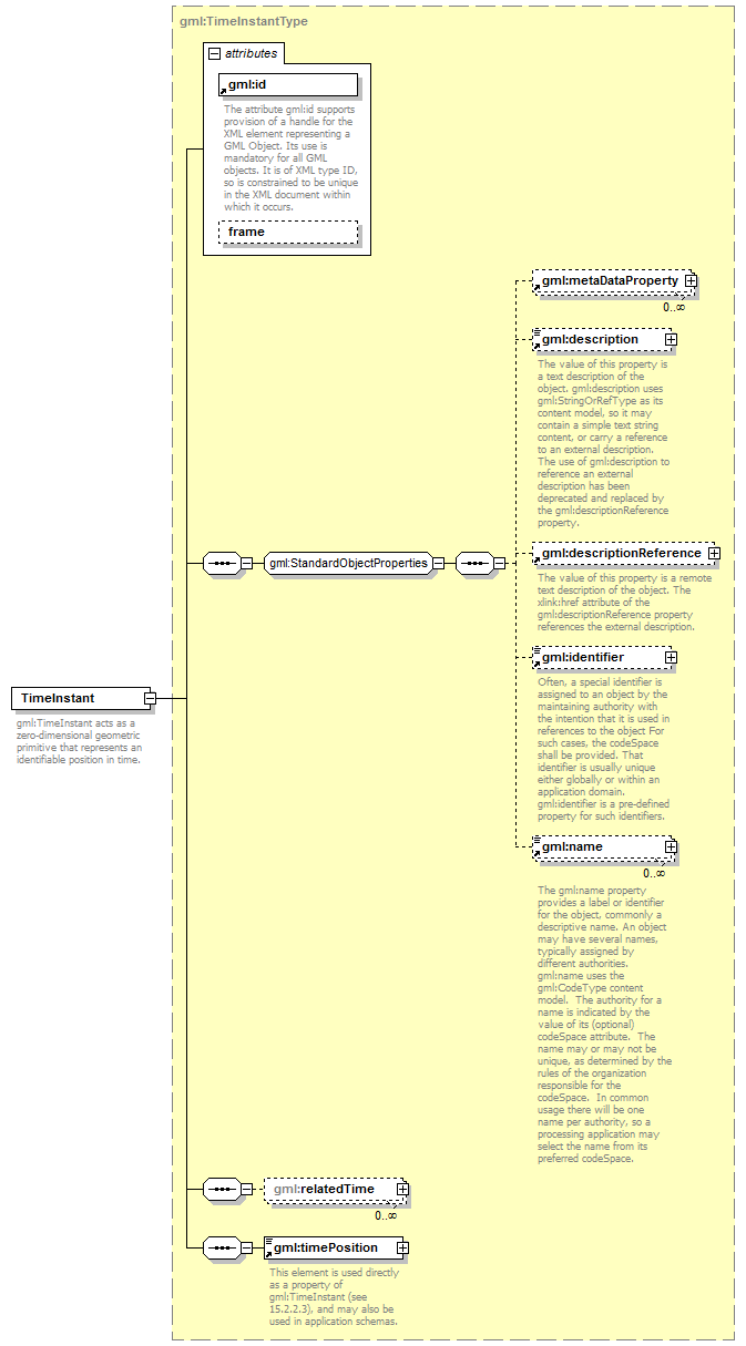 AirQualityReporting_p2049.png