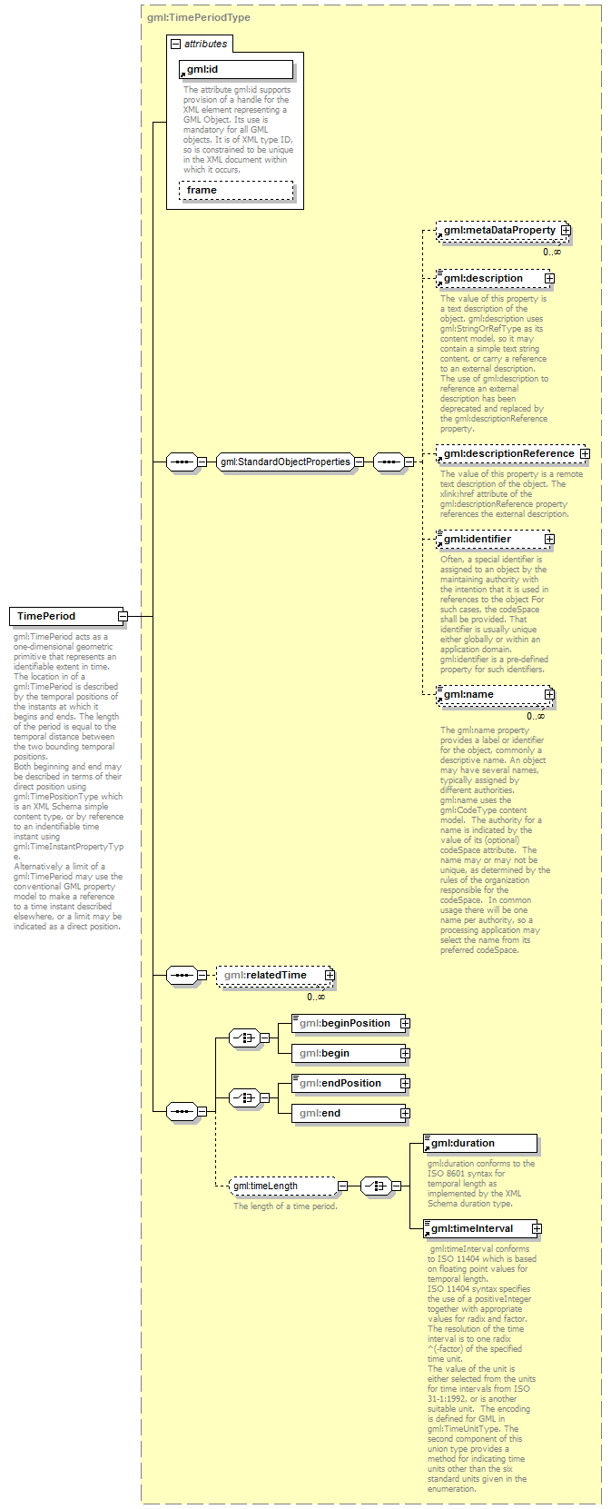 AirQualityReporting_p2051.png