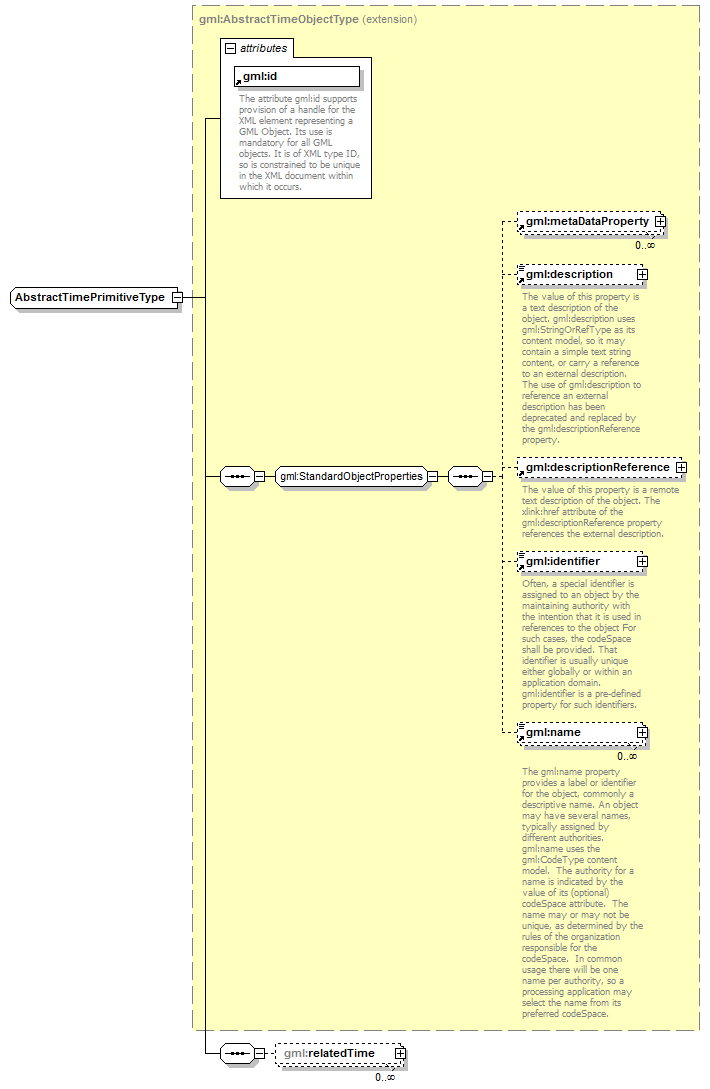 AirQualityReporting_p2057.png