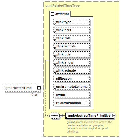 AirQualityReporting_p2058.png