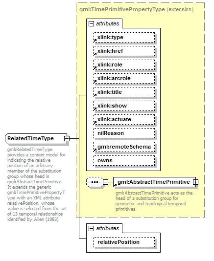 AirQualityReporting_p2059.png