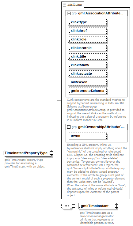 AirQualityReporting_p2060.png