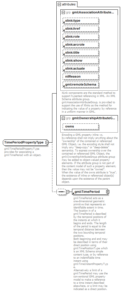 AirQualityReporting_p2063.png