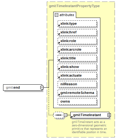 AirQualityReporting_p2068.png