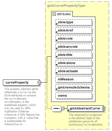 AirQualityReporting_p2074.png