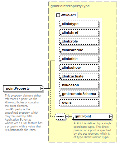 AirQualityReporting_p2078.png