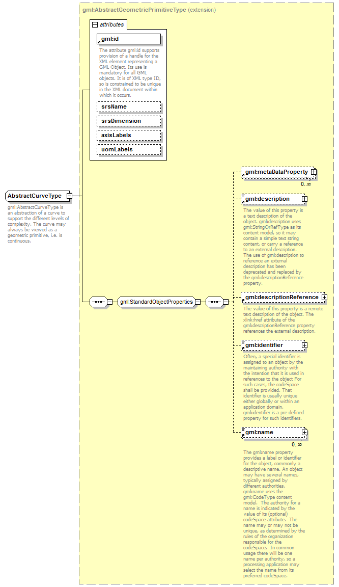 AirQualityReporting_p2082.png