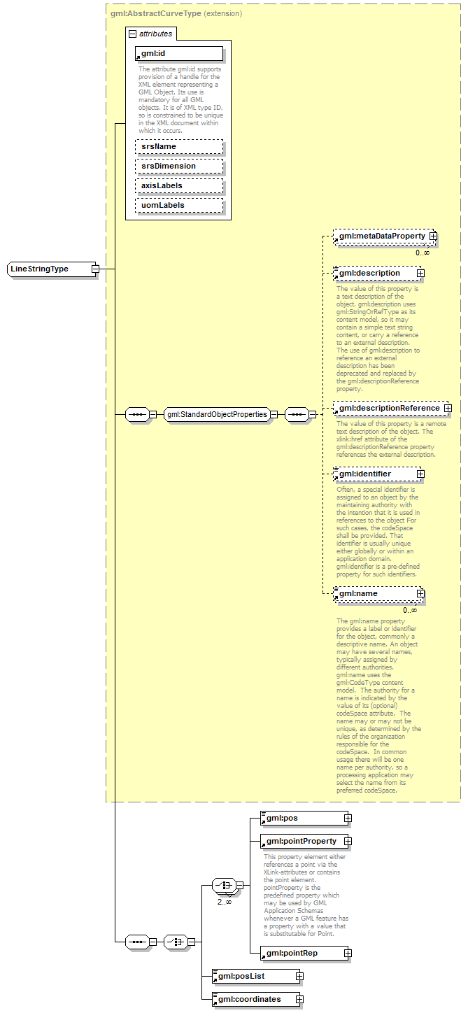 AirQualityReporting_p2095.png