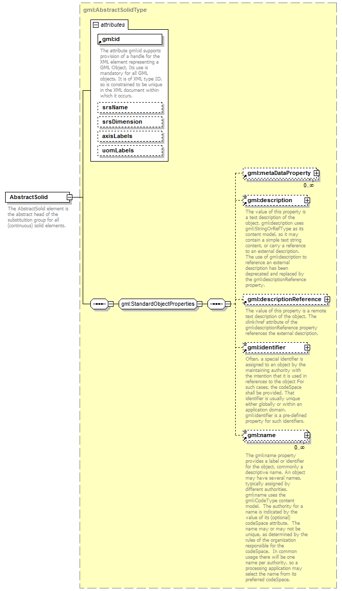 AirQualityReporting_p2103.png