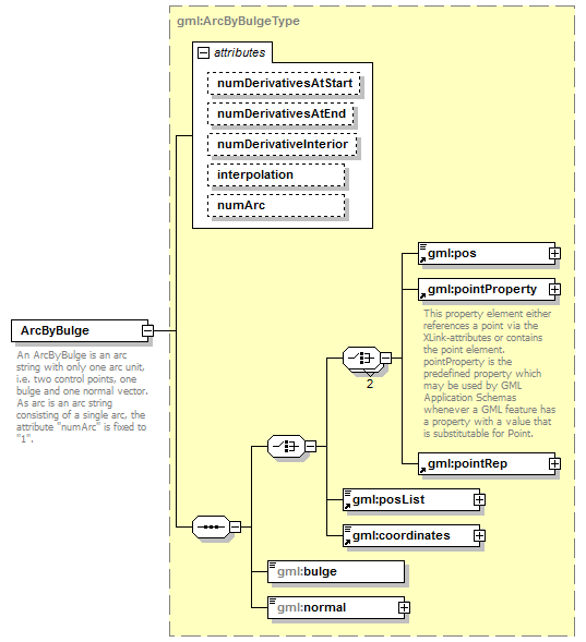 AirQualityReporting_p2107.png