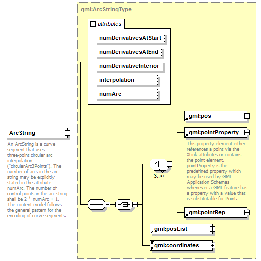 AirQualityReporting_p2109.png