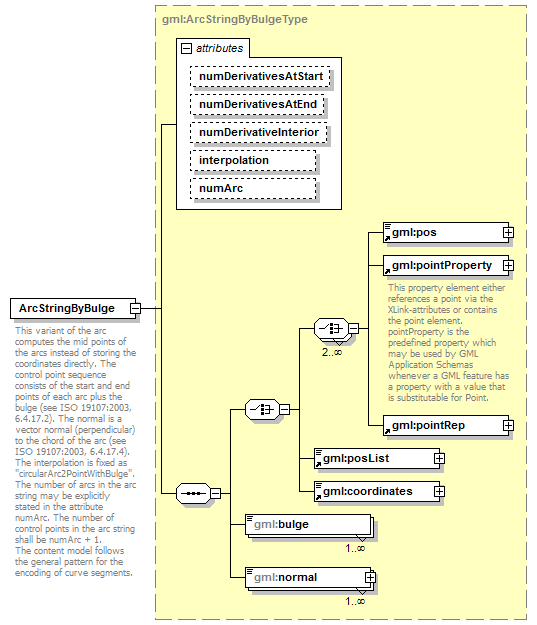AirQualityReporting_p2110.png