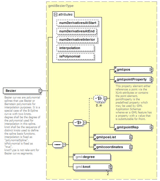 AirQualityReporting_p2113.png