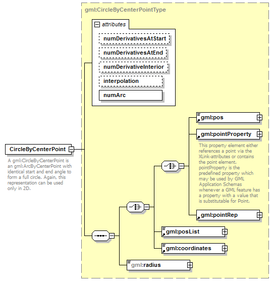 AirQualityReporting_p2116.png