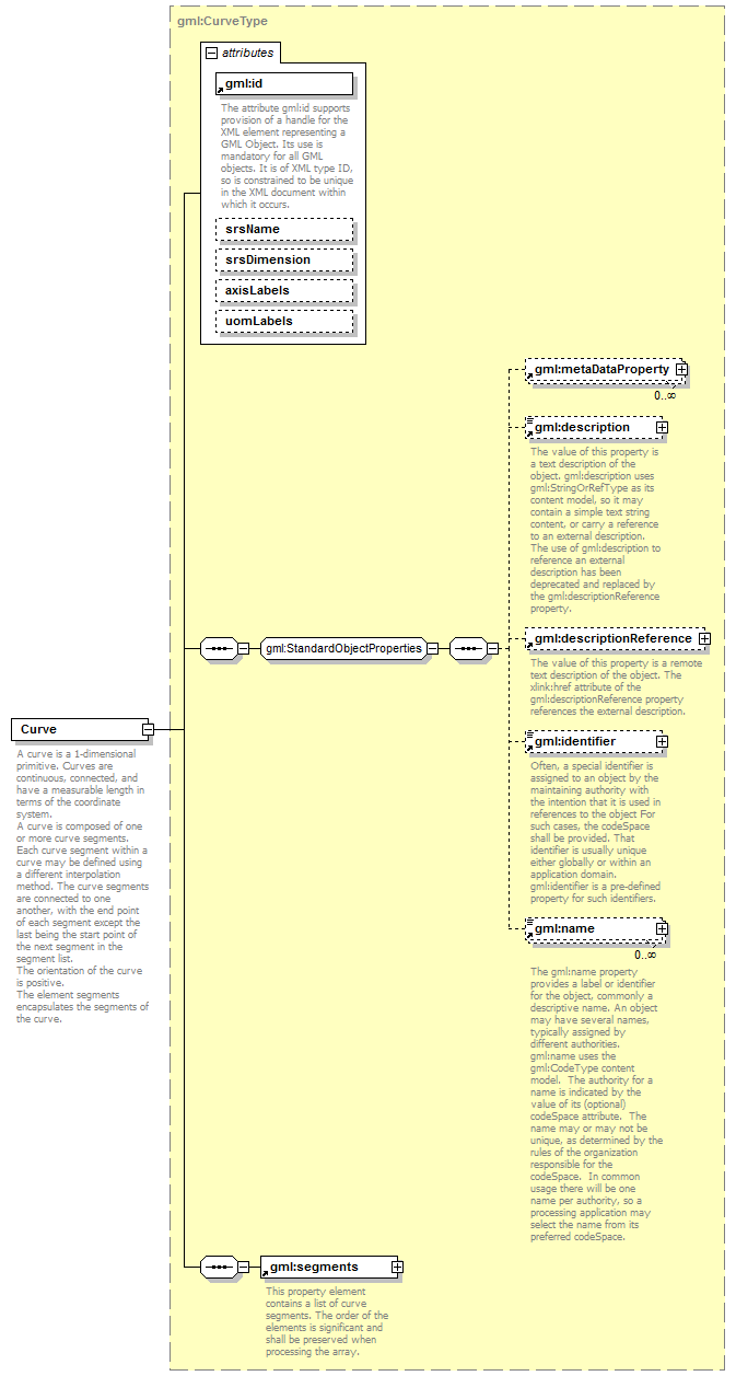 AirQualityReporting_p2120.png