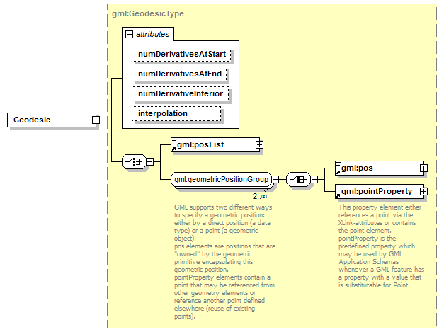 AirQualityReporting_p2123.png