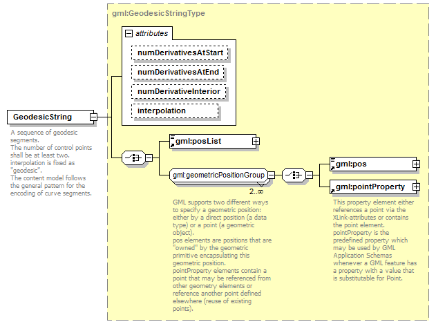 AirQualityReporting_p2124.png