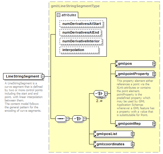 AirQualityReporting_p2125.png