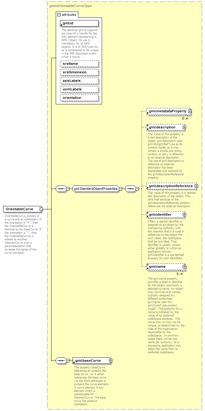 AirQualityReporting_p2127.png
