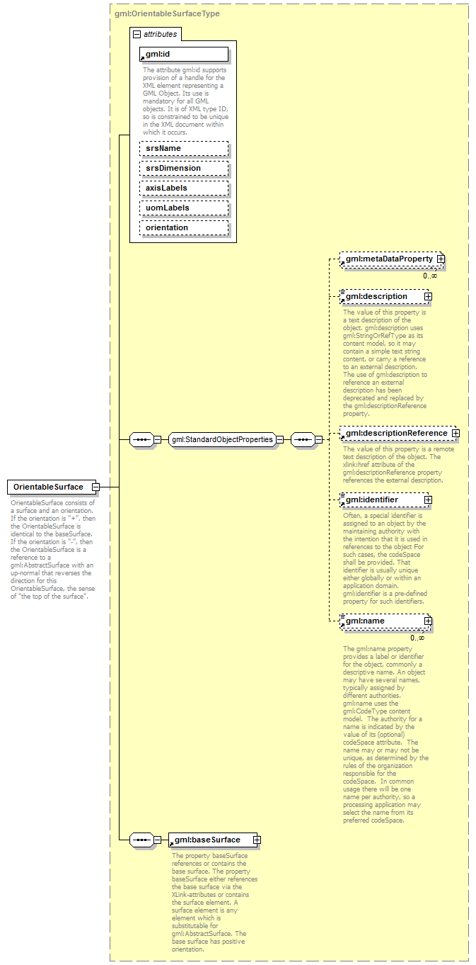 AirQualityReporting_p2128.png