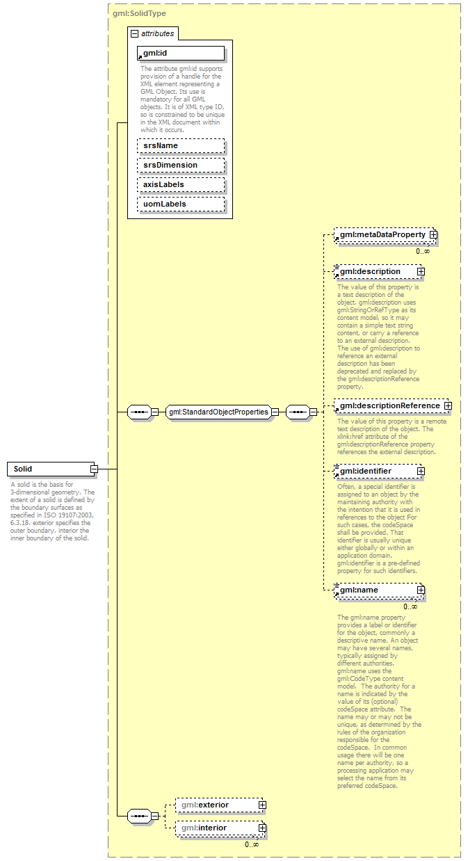 AirQualityReporting_p2136.png