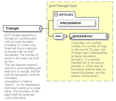 AirQualityReporting_p2142.png