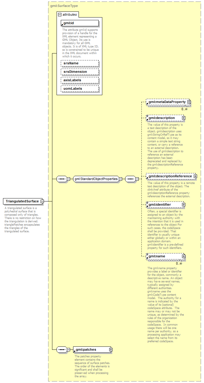 AirQualityReporting_p2143.png