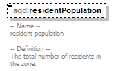 AirQualityReporting_p215.png