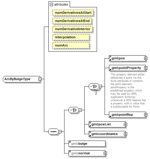 AirQualityReporting_p2154.png