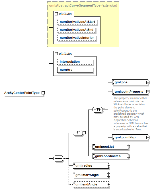 AirQualityReporting_p2157.png