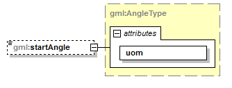 AirQualityReporting_p2159.png