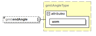 AirQualityReporting_p2160.png