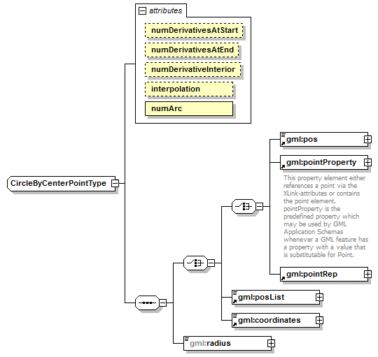 AirQualityReporting_p2172.png