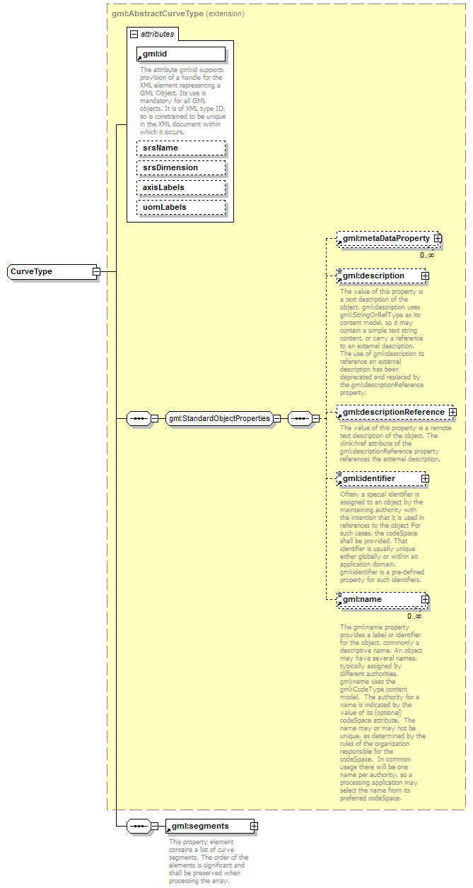 AirQualityReporting_p2185.png