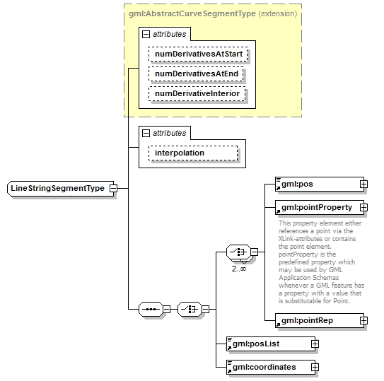 AirQualityReporting_p2196.png