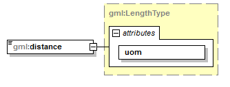 AirQualityReporting_p2199.png