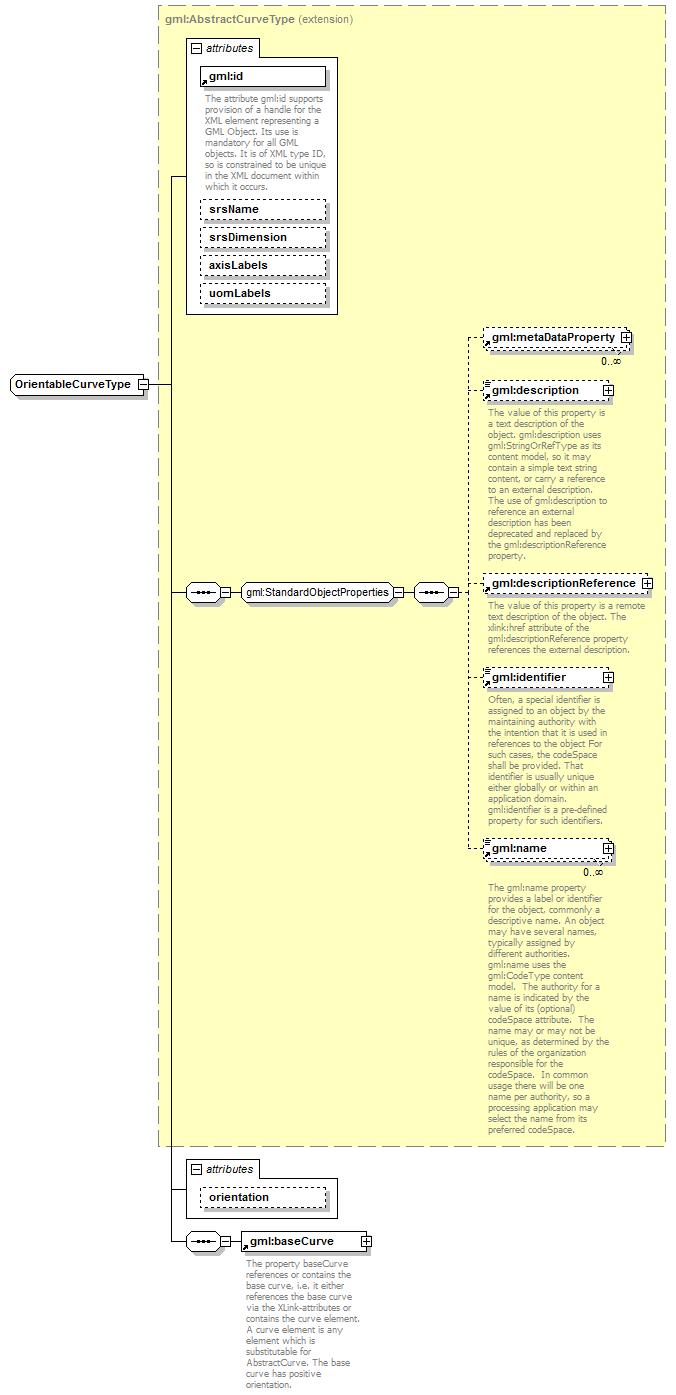 AirQualityReporting_p2201.png