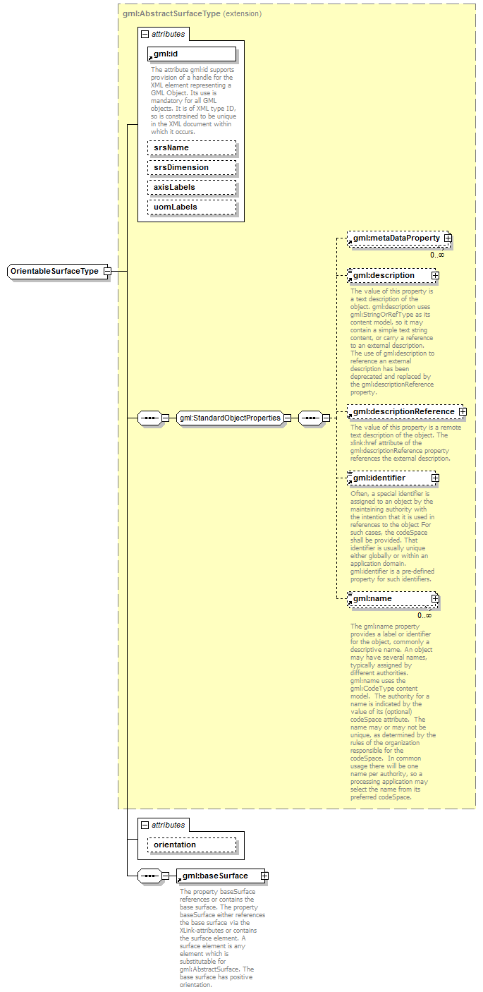 AirQualityReporting_p2202.png