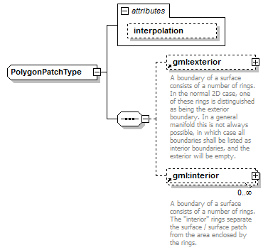 AirQualityReporting_p2203.png