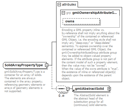 AirQualityReporting_p2209.png