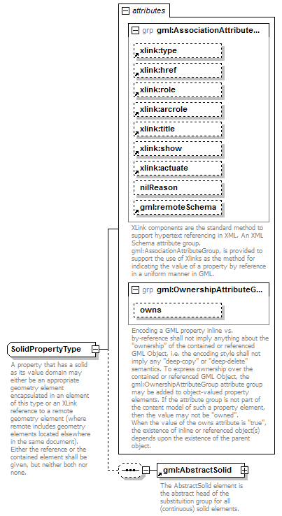 AirQualityReporting_p2210.png