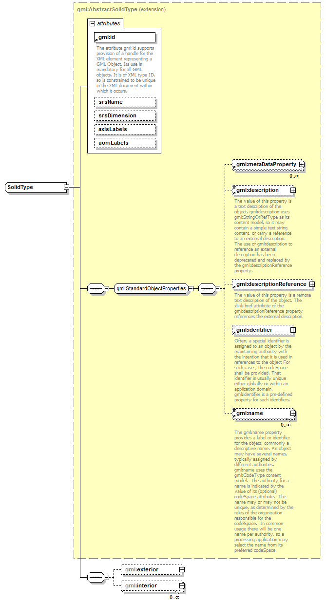 AirQualityReporting_p2211.png