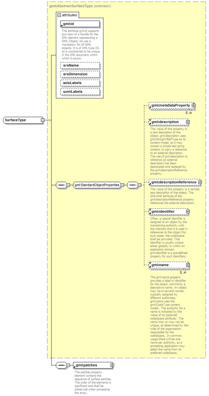 AirQualityReporting_p2216.png