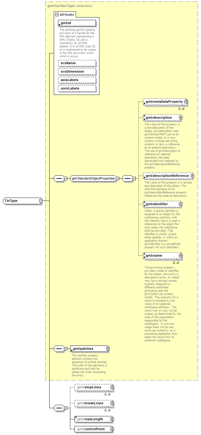 AirQualityReporting_p2217.png