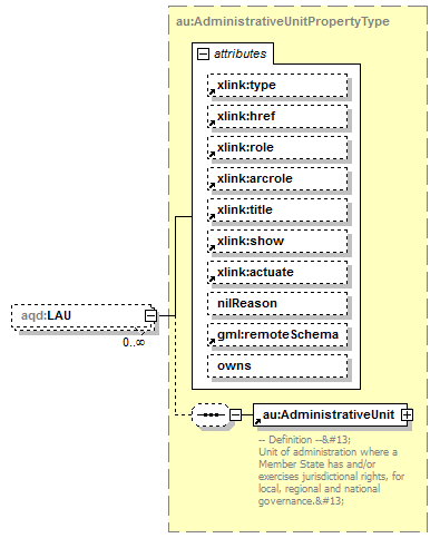 AirQualityReporting_p222.png