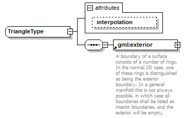 AirQualityReporting_p2222.png